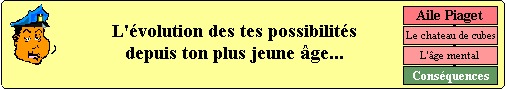 piag-titre.gif (2843 octets)